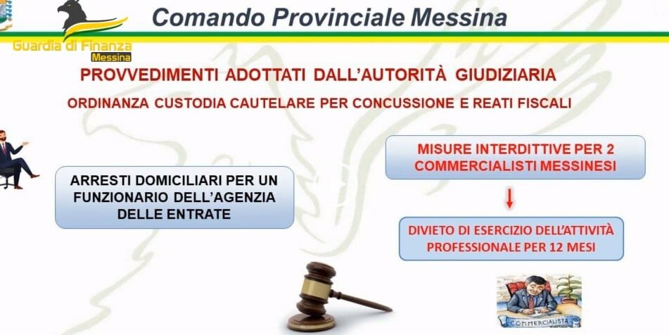 'Vuoi i contributi? Finanzia la mia squadra'
