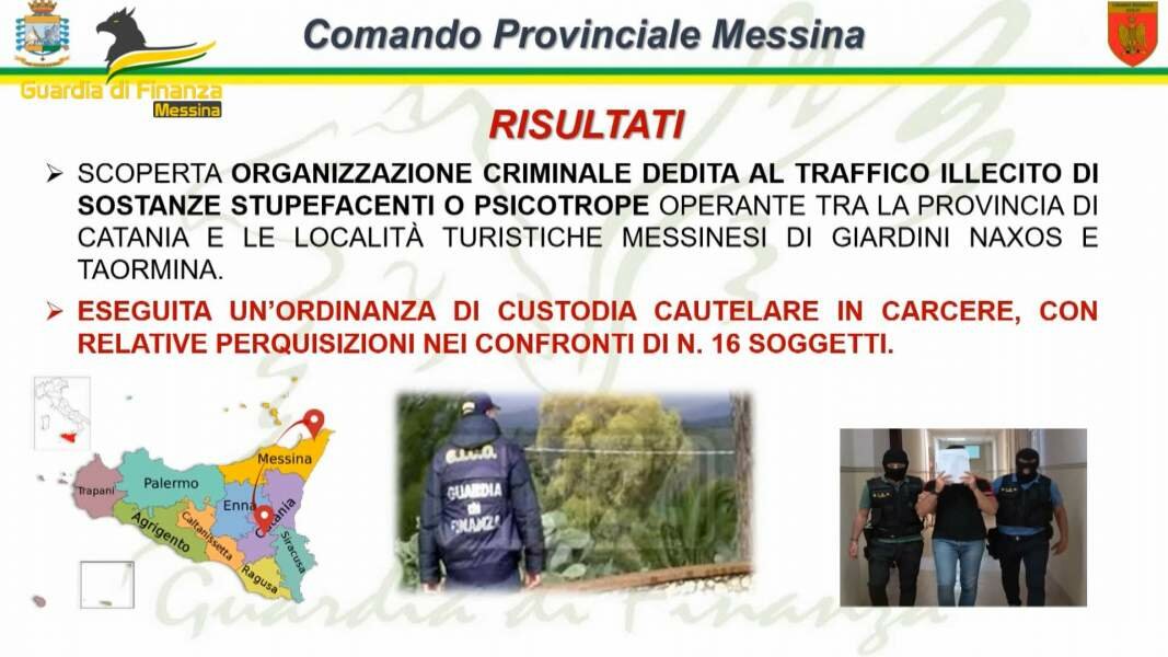 La droga univa i clan catanesi e messinesi