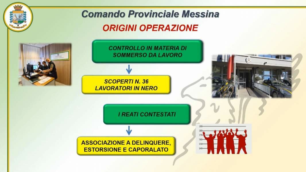 Caporalato nella Rsa