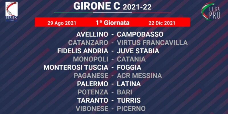 Il Catania gioca a Monopoli