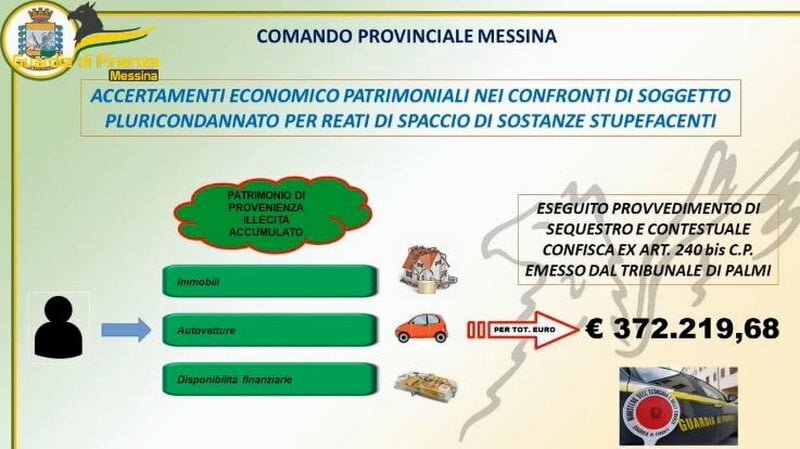 Messina