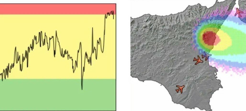 Tremore altissimo, l'Etna si agita