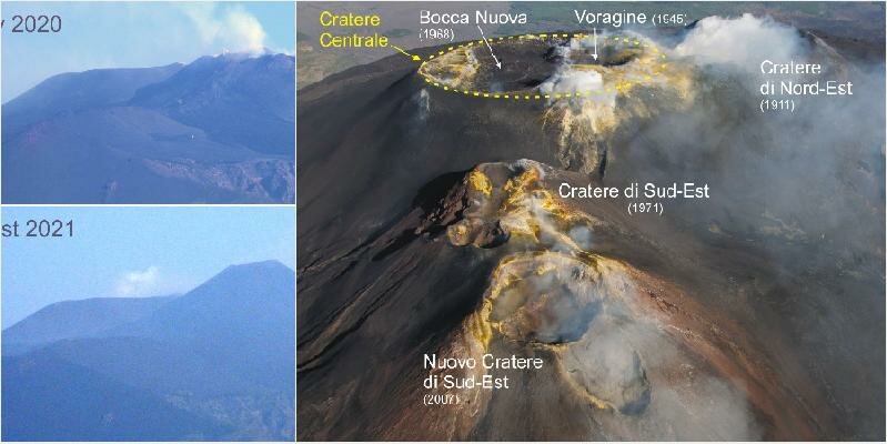 L'Etna ha una nuova vetta: Sud-Est a 3.357 metri