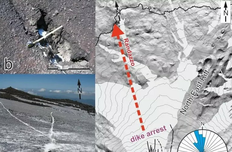 Etna, ecco come si svilupp&ograve; l'eruzione del 2008