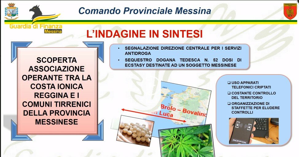 Droga per posta, 13 ordinanze a Messina