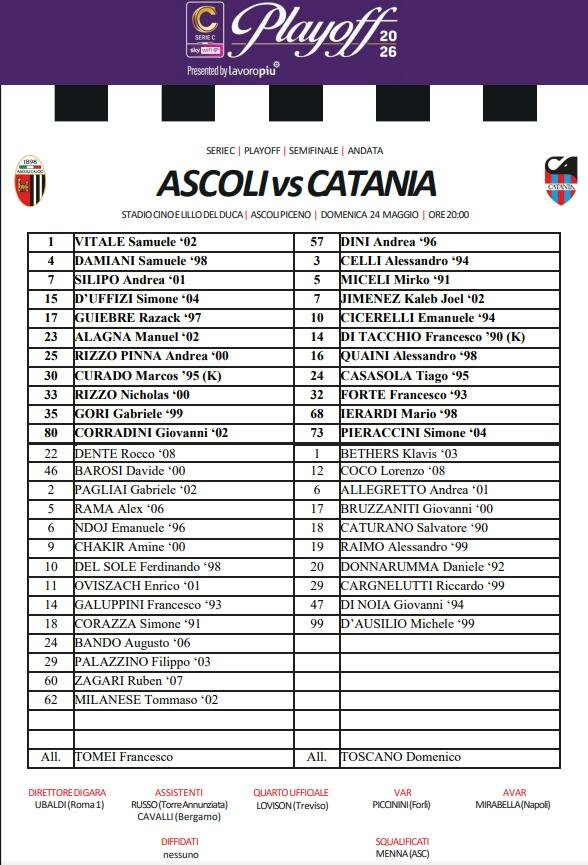 formazione.jpeg