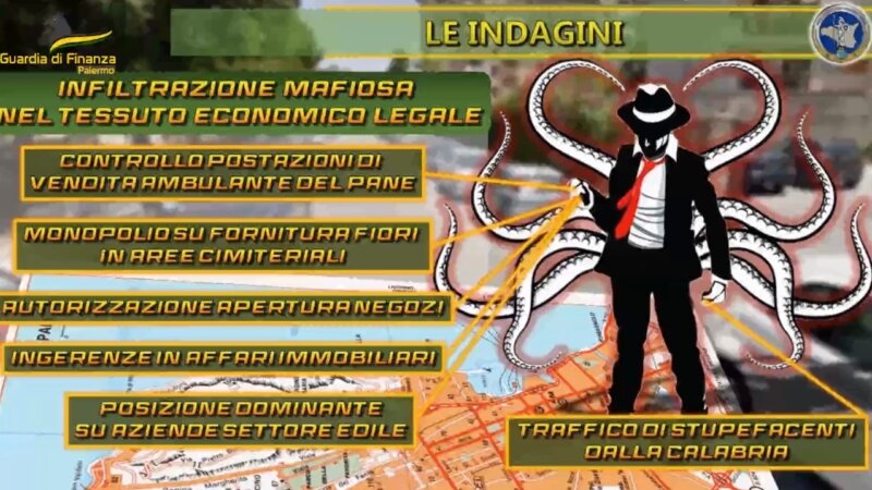 Palermo, monopolio pane e fiori: sequestro a clan Palermo, monopolio pane e fiori: sequestro a clan