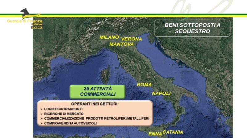 Bancarotta, arrestati imprenditori legati al clan Scalisi di Adrano