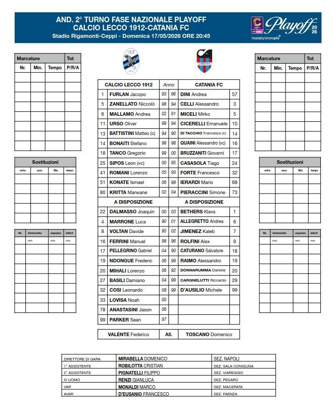 formazione-lecco-catania.jpeg
