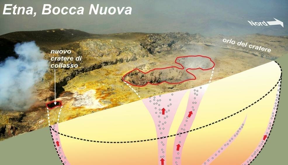 C'&egrave; anche l'Etna: nuovo cratere sputa-gas