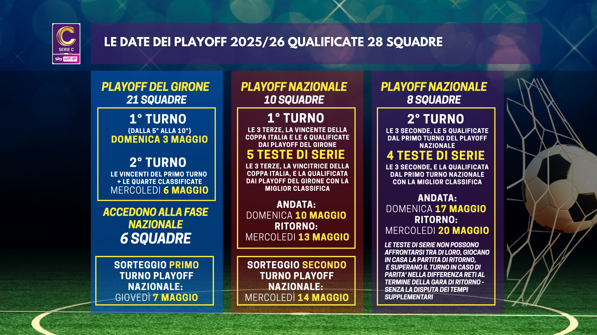 playoff-202526-qualificate-28-squadre.png