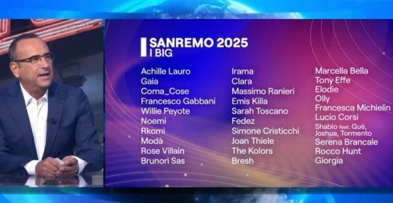 Da Lauro a Giorgia, tutti i nomi di Sanremo 2025