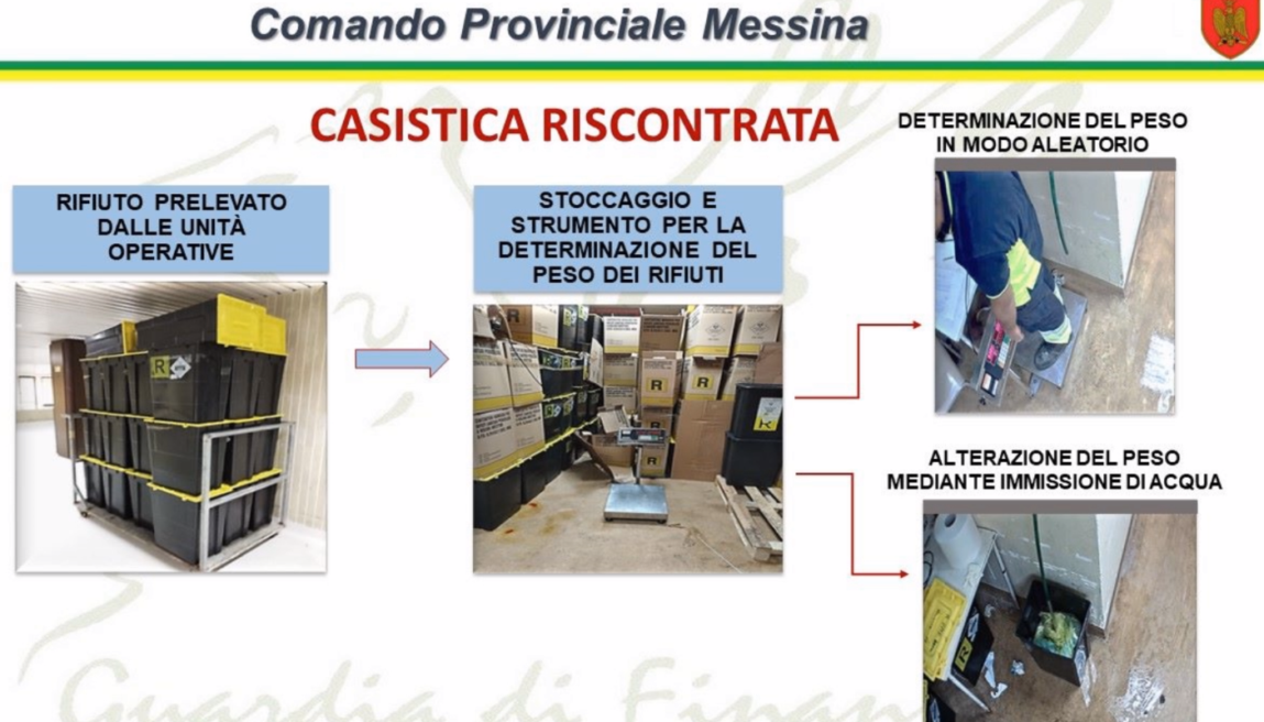 Aumentavano il peso dei rifiuti ospedalieri