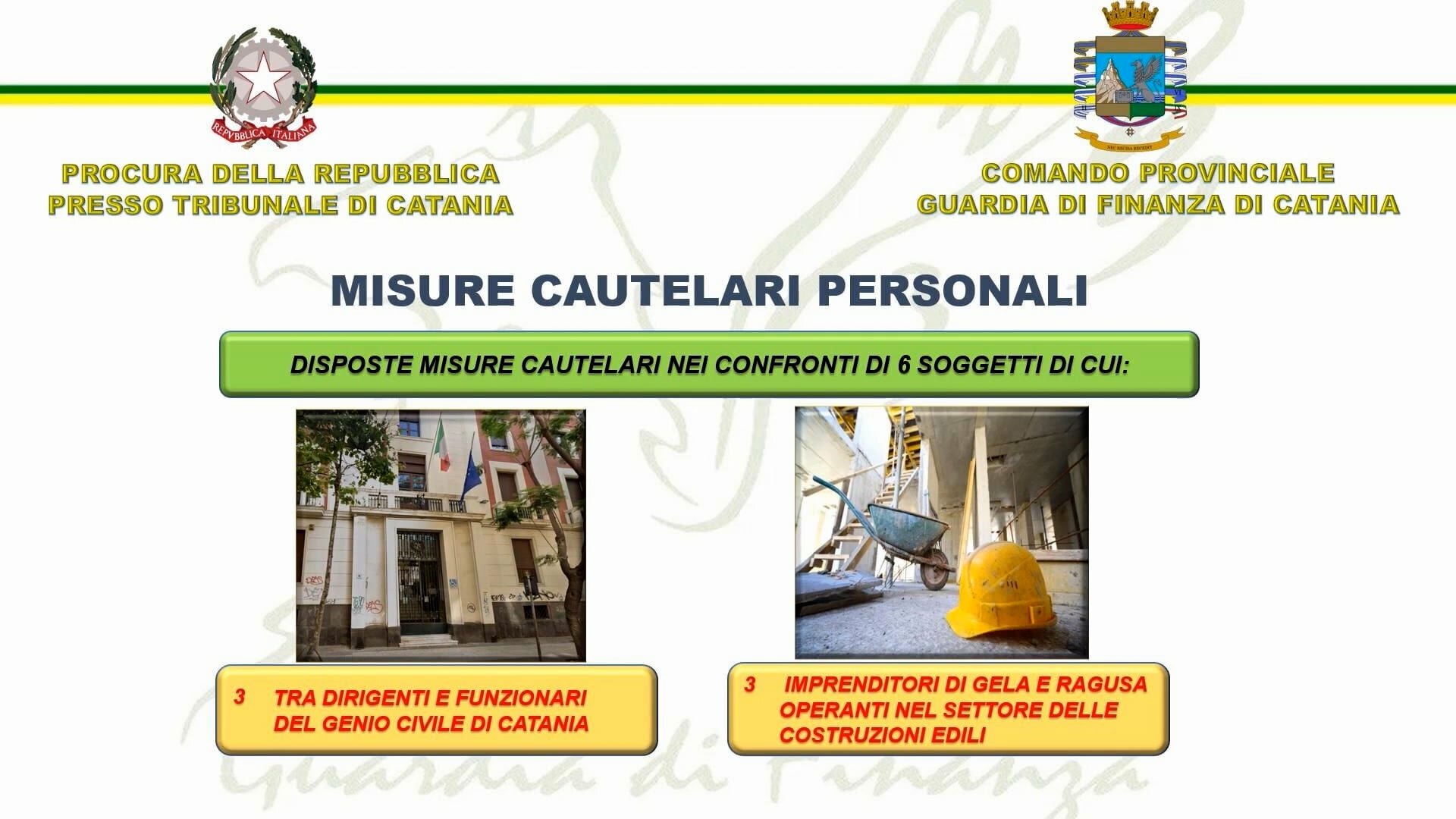 Catania: lavori pubblici 'corrotti'