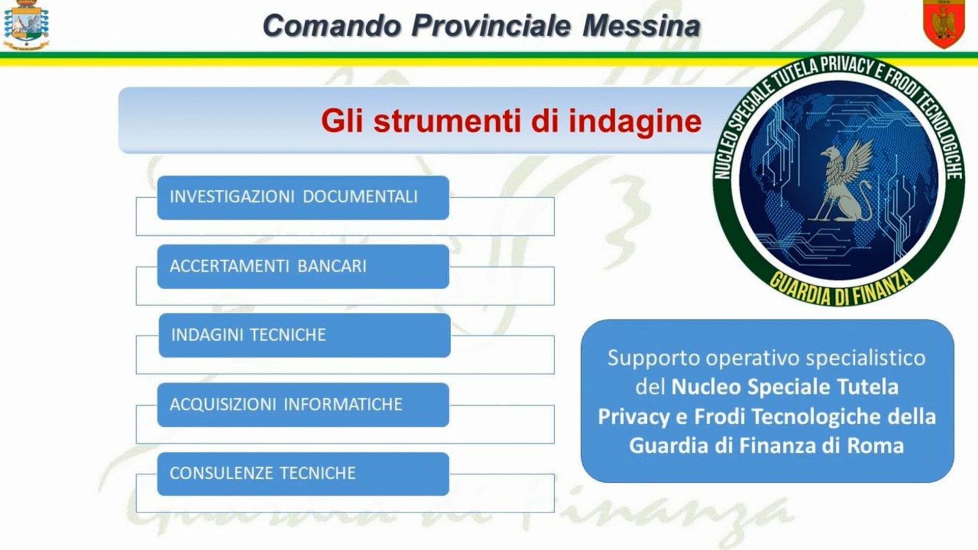Messina, truffa al sistema sanitario
