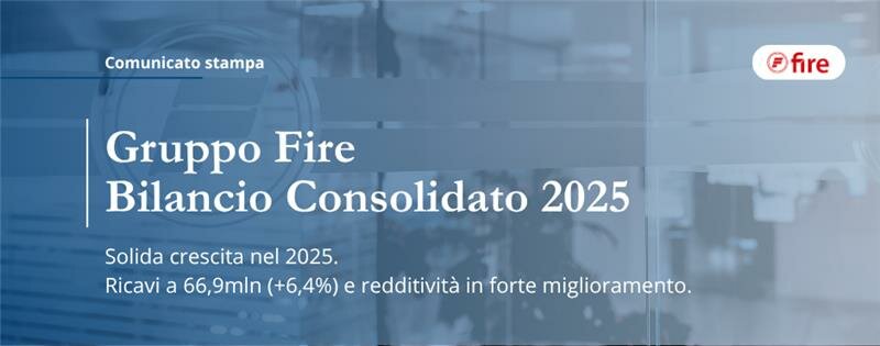 Gruppo Fire: solida crescita nel 2025 ricavi a € 66,9 mln (+6,4%) e redditività in forte miglioramento. Utile netto +37,9%