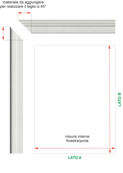 misure finestra porta