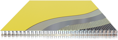 HPL laminate on aluminum panels