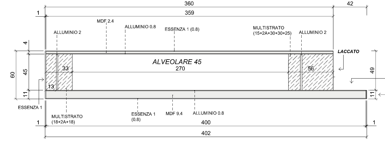 progettazione pannello custom in alluminio progettazione pannello custom in alluminio