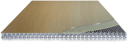 Study the stratigraphy of aluminum panels