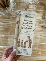 piantamatita-maestre