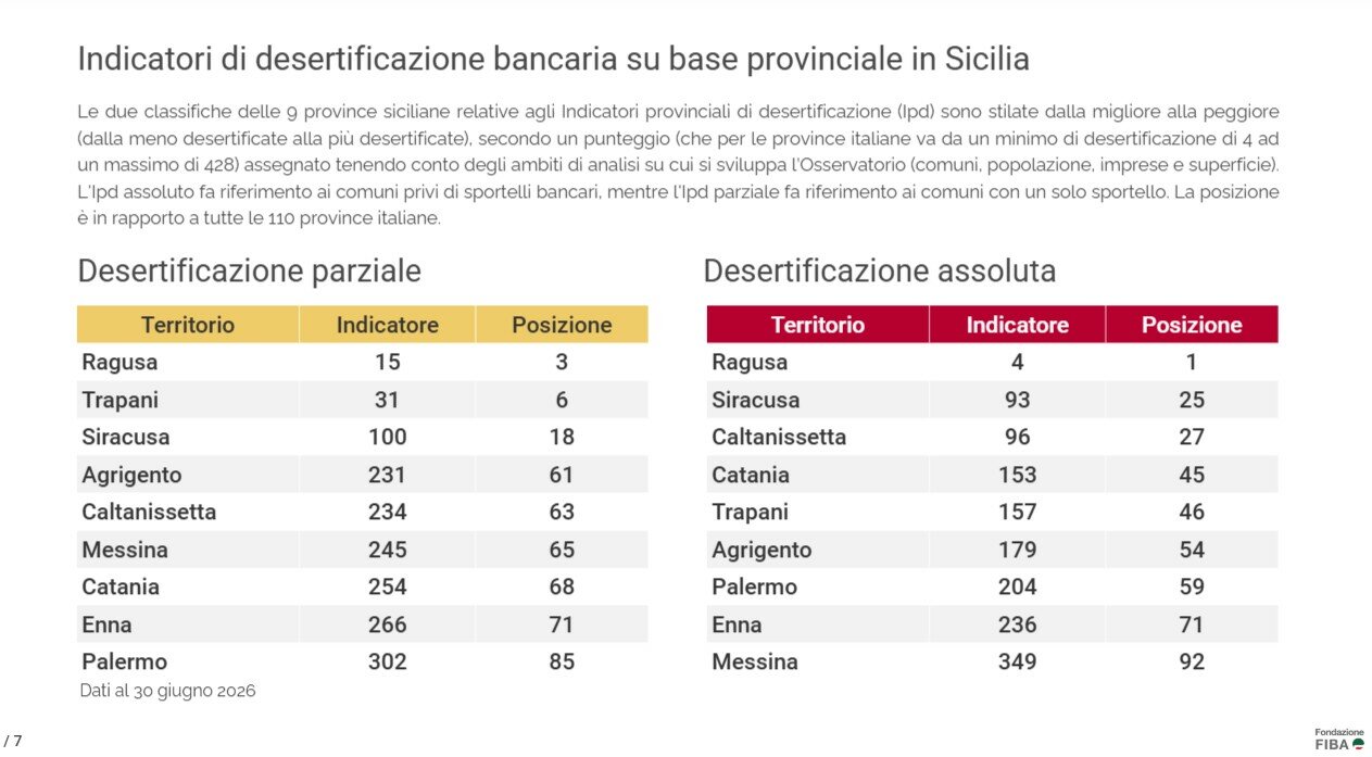 indicatori-desertificazione.jpeg indicatori-desertificazione.jpeg