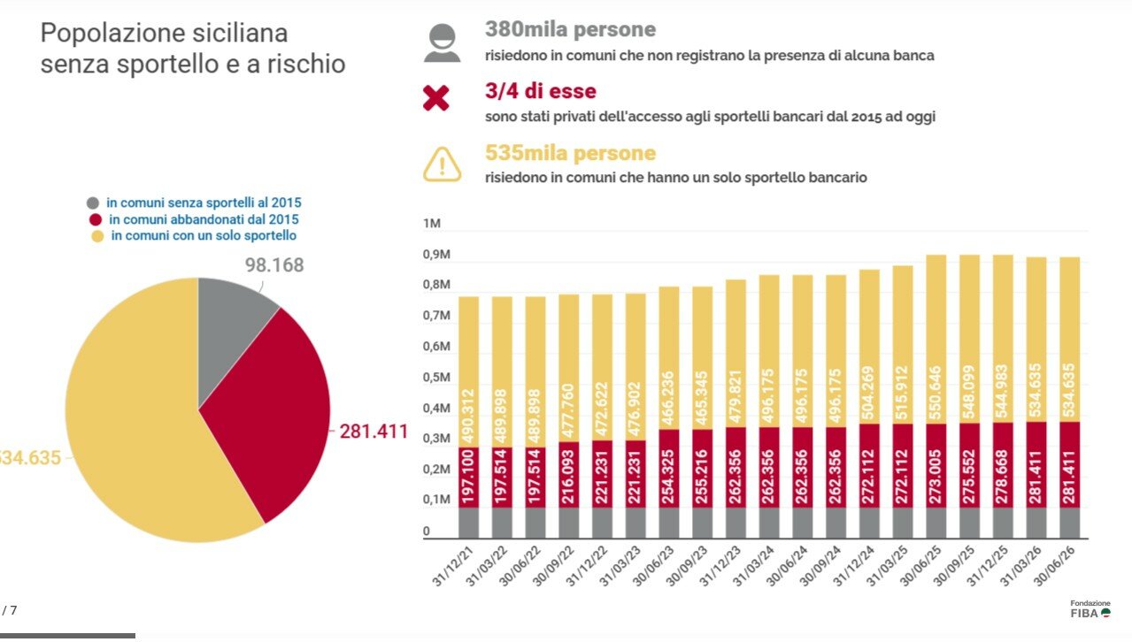 popolazione.jpeg popolazione.jpeg