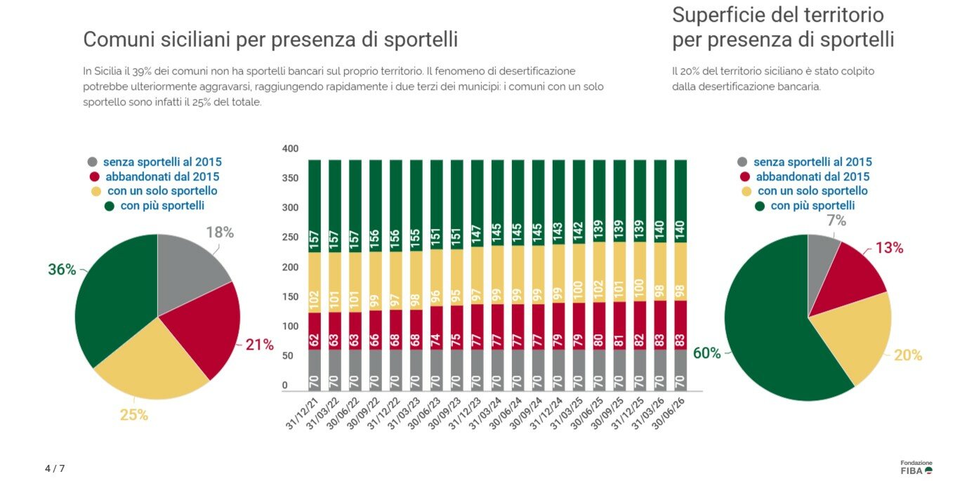 per-territorio.jpeg per-territorio.jpeg