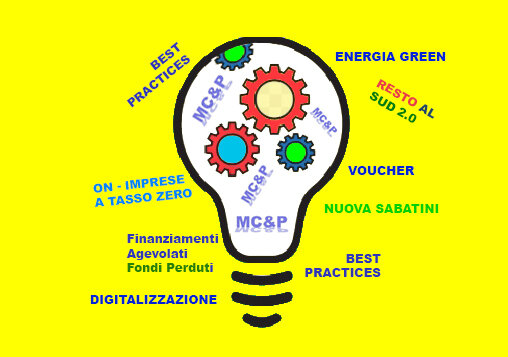 BEST PRACTICES Rendicontazione Finanziamenti agevolati
