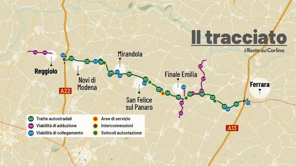 Basta con la fallimentare Autostrada Cispadana