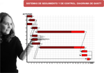 gestion-de-proyectos-fundamentos