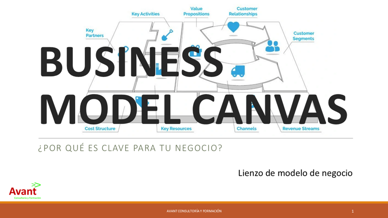 business-model-canvas-emprendedores