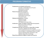 gestion-de-proyectos-fundamentos