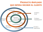 gerente-de-concesionario-maquinaria
