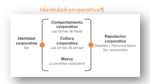reputacion-politica-y-estrategias-de-comunicacion