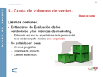 gráfico exponiendo las cuotas de venta por volumen de ventas