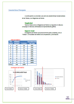 diagrama-de-pareto-regla-80-20
