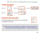 supervision-de-equipos