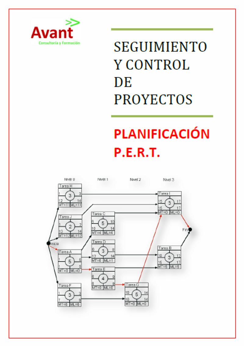 manual de seguimiento diagrama PERT de proyecto