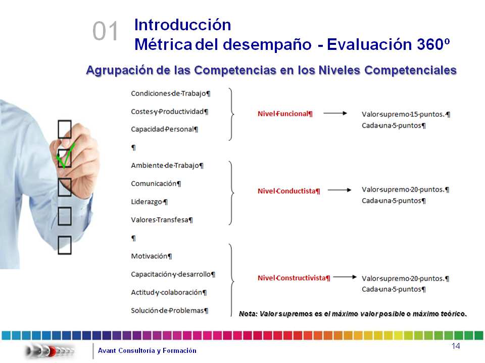 descubriendo-el-autodesarrollo-boyatzis-competenciales.png descubriendo-el-autodesarrollo-boyatzis-competenciales.png