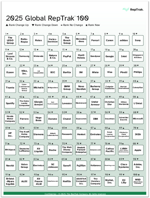 reputacion-politica-y-estrategias-de-comunicacion
