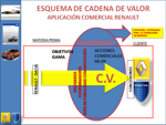 gerente-de-ventas-en-automocion