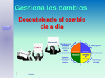 curso mósulo descubriendo el cambio