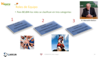 lideres-y-seguidores