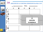 gerente-de-ventas-en-automocion