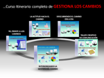gestiona-los-cambios