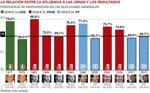 la-comunicacion-herramienta-politica