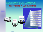 cuso módulo Yo frente a los combios