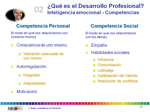 desarrollo-y-evaluacion-de-competencias