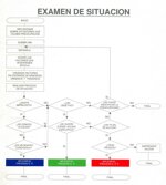 analisis-de-problemas-toma-de-decisiones